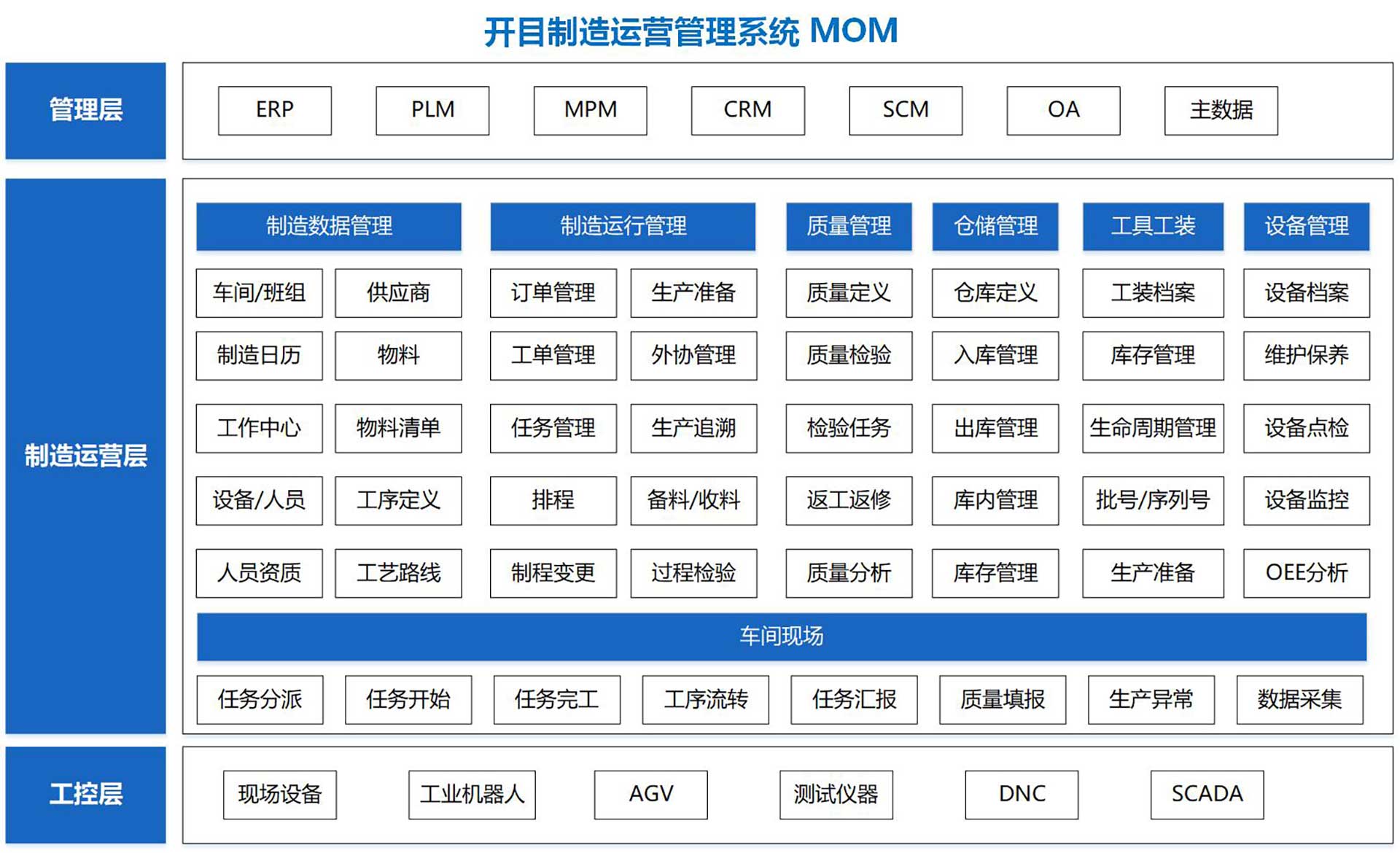 開目MOM_2 開目MOM_2