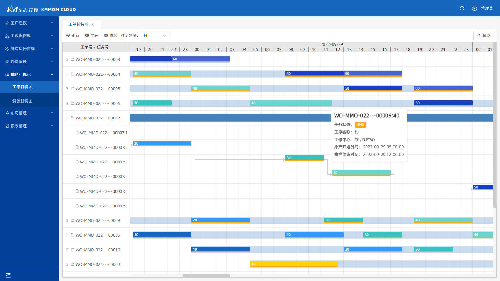 計(jì)劃跟蹤實(shí)時(shí)透明