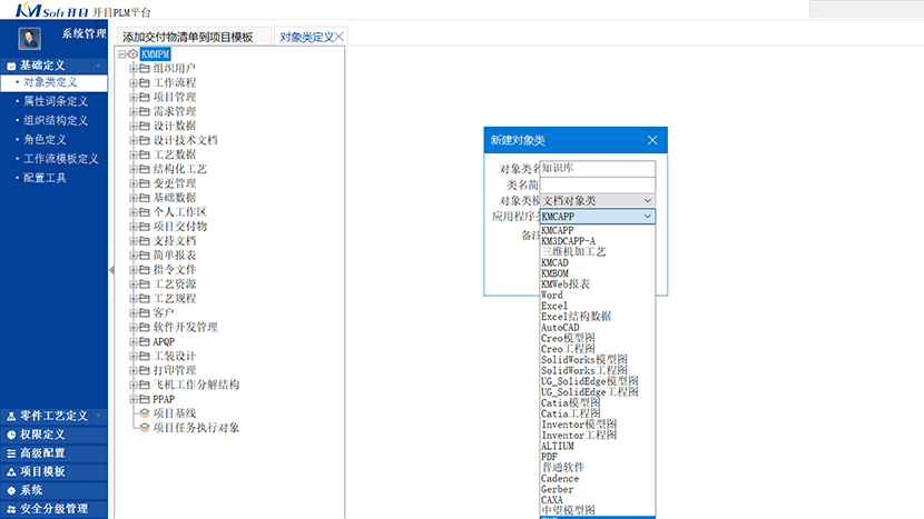 PLM制造，知識的定義