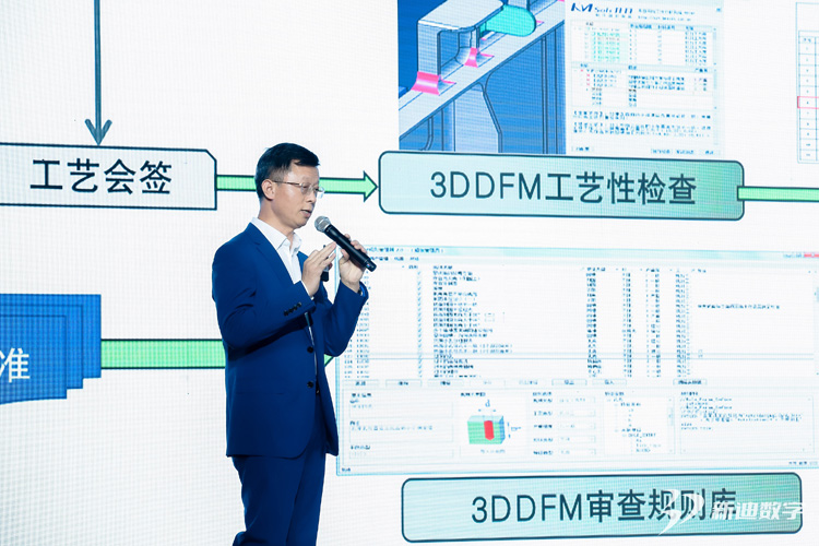 共探智能制造新未來_7 共探智能制造新未來_7